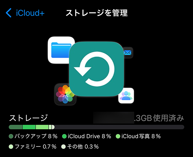 設定→Apple Account→iCloudのストレージバー。使用量の内訳(写真・バックアップなど)が表示されている