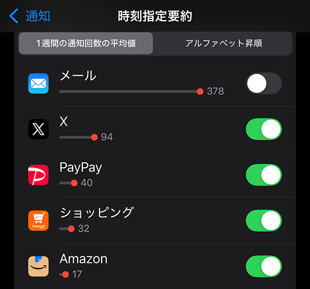 iPhone 時刻指定要約 アプリごとのオンオフ