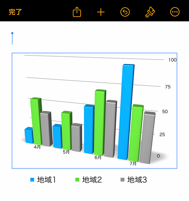 2Dグラフから3Dグラフに変更している画面