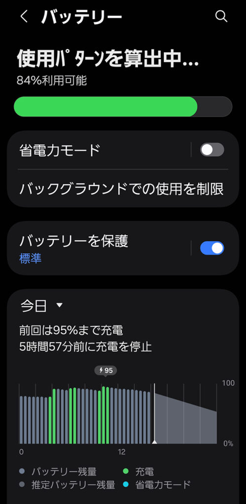 Galaxy Z Flip7のバッテリー使用履歴のスクリーンショット。1日の使用で十分な残量が確認できる