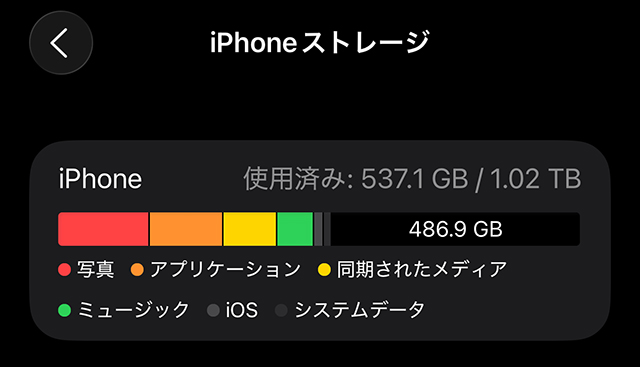残りストレージとアプリ数。自分の使い方に合わせた容量選びのヒントになる
