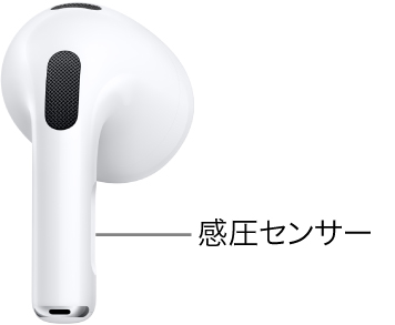 AirPodsのステムを指で長押ししているイラスト